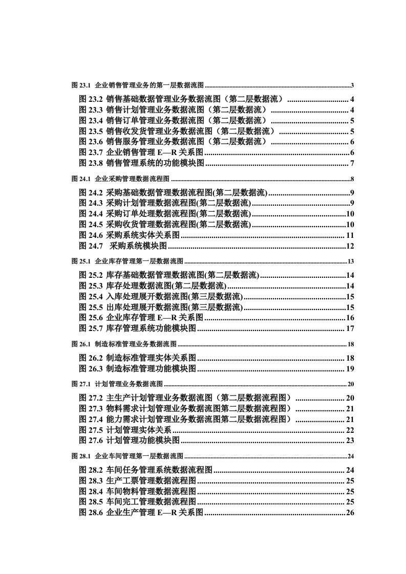 【管理精品】ERP中的数据流