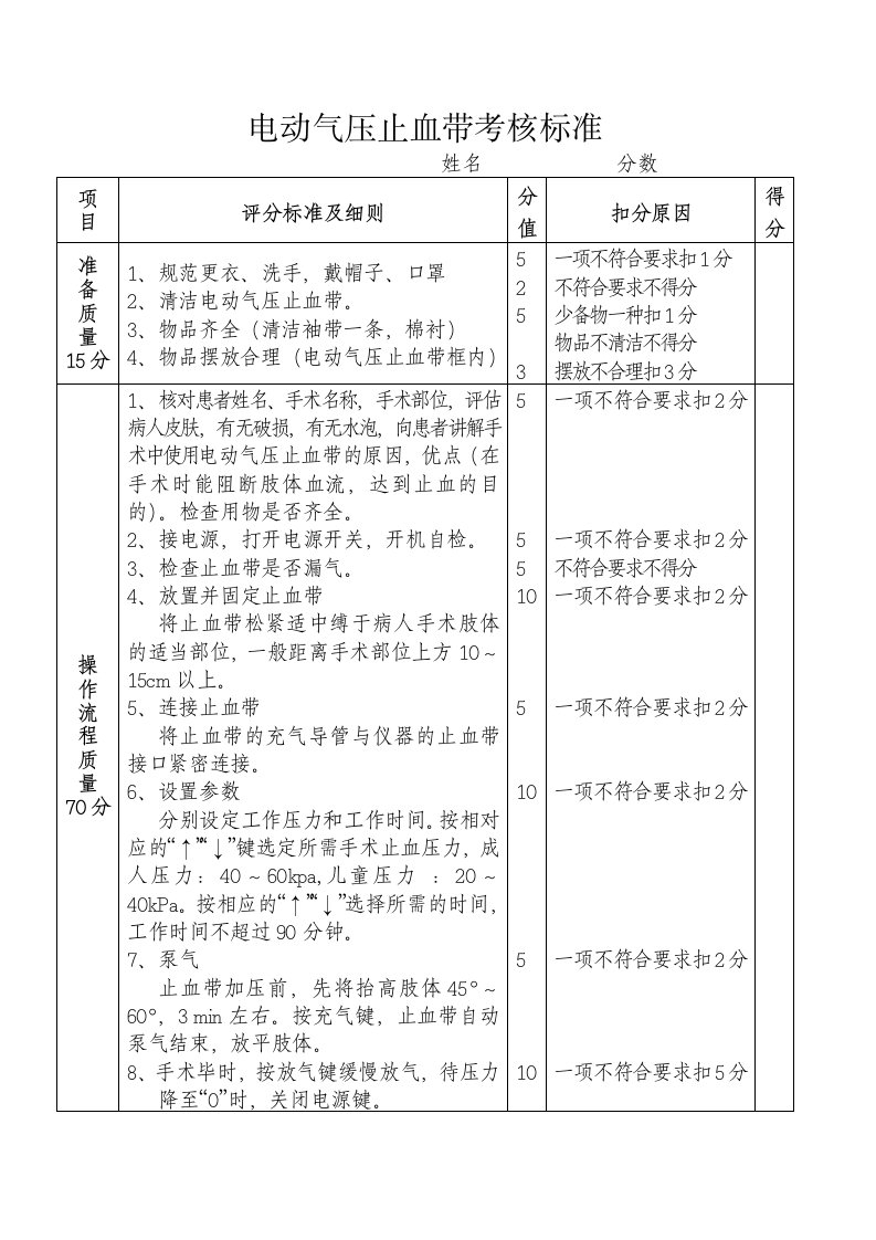 电动气压止血带考核标准