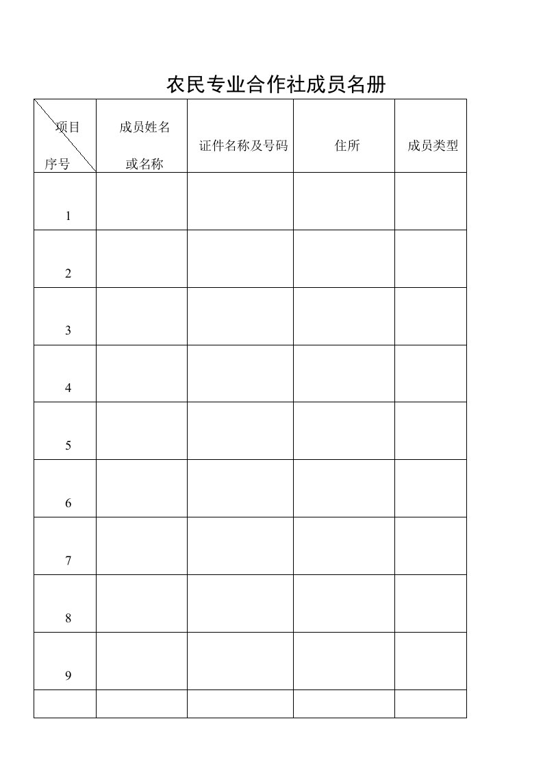 农民专业合作社成员名册