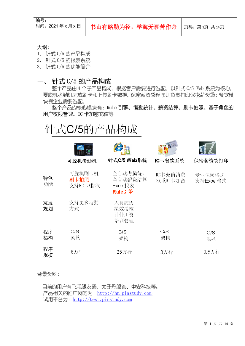 经典模板工具专业的人力资源报表模板资料