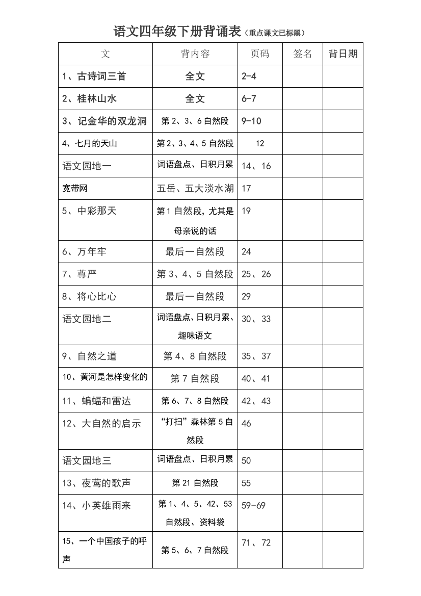 四年级语文下册背诵课文表