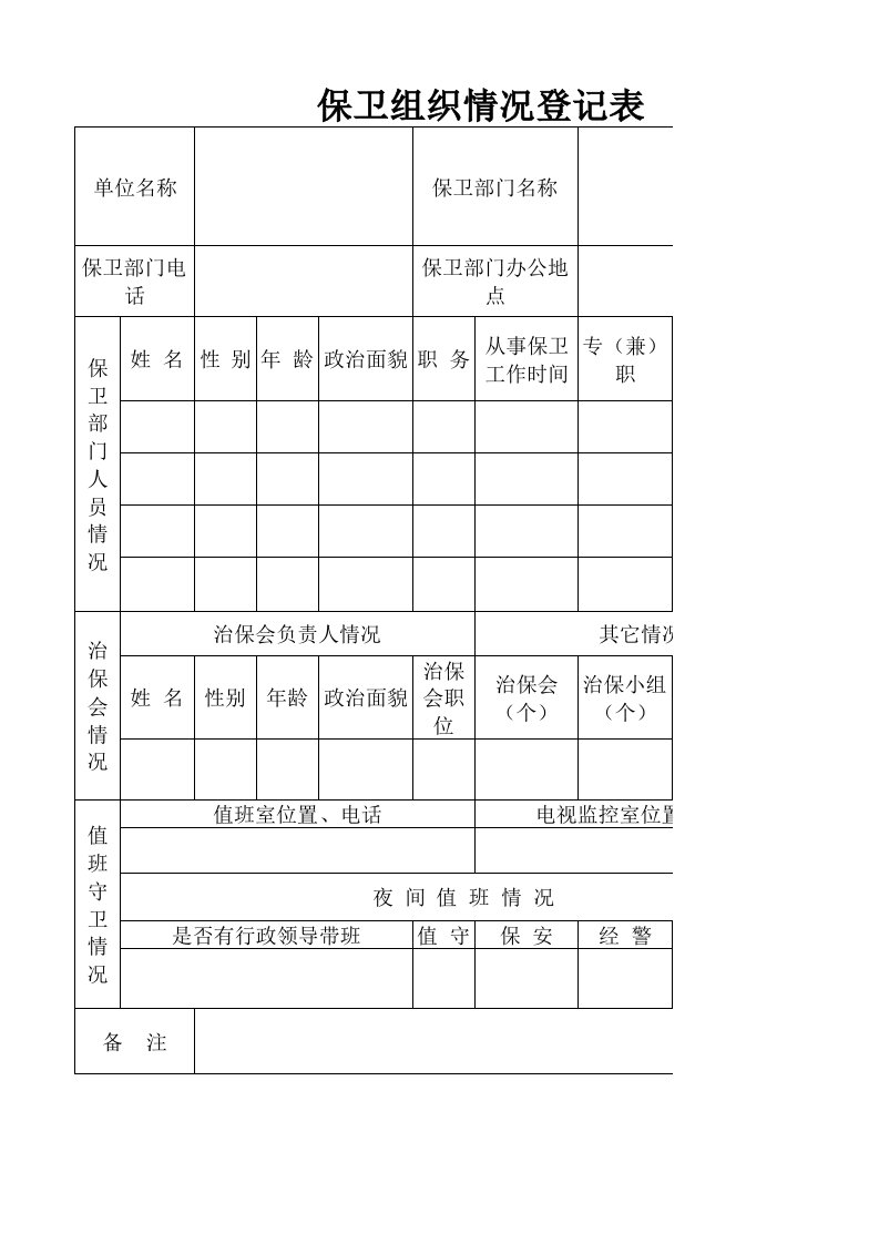 保卫组织情况登记表