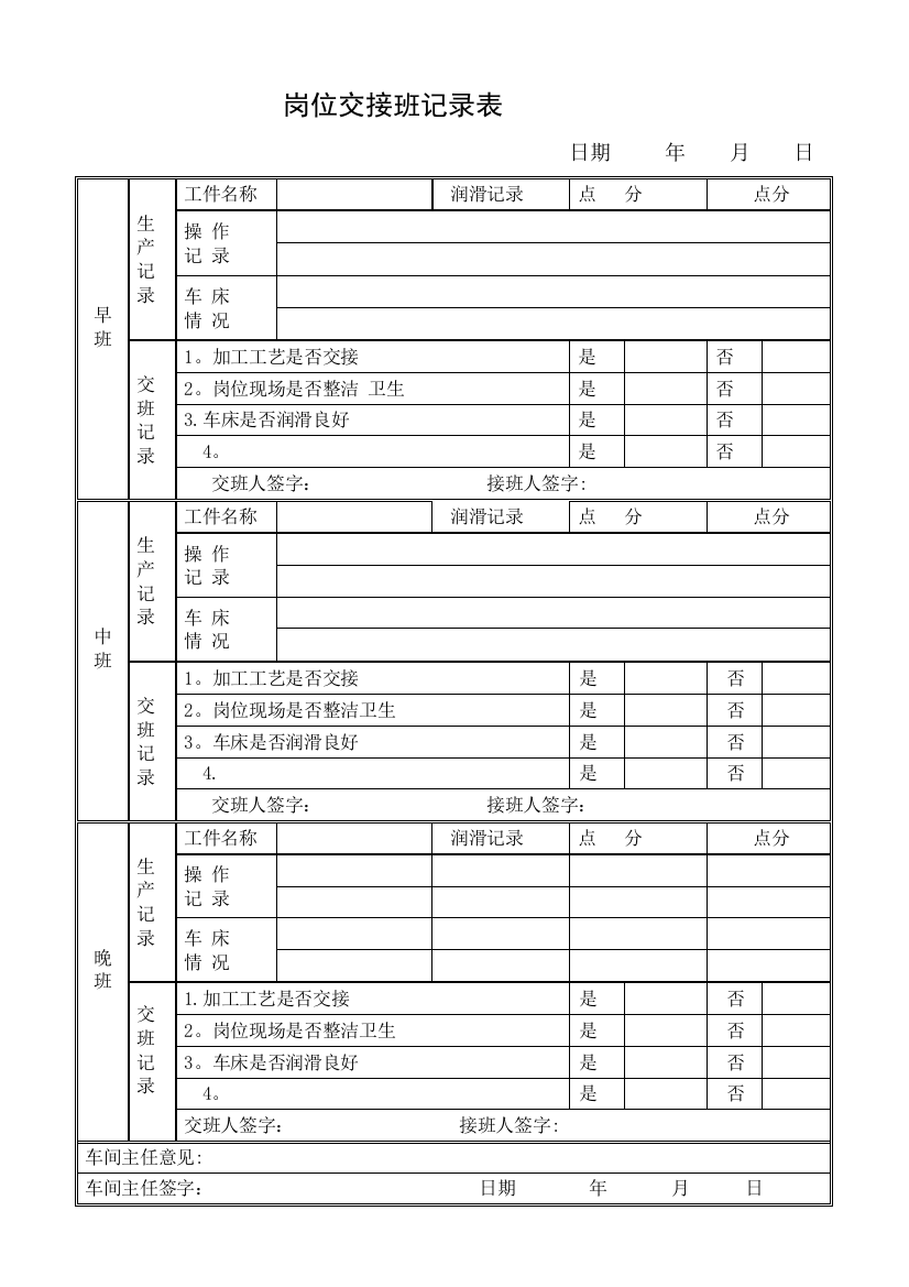 岗位交接班记录表