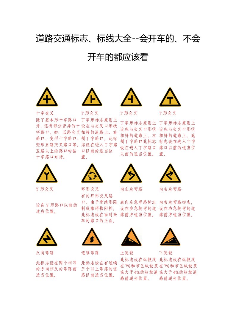 交通运输-道路交通标志、标线大全会开车的、不会开车的都应该看