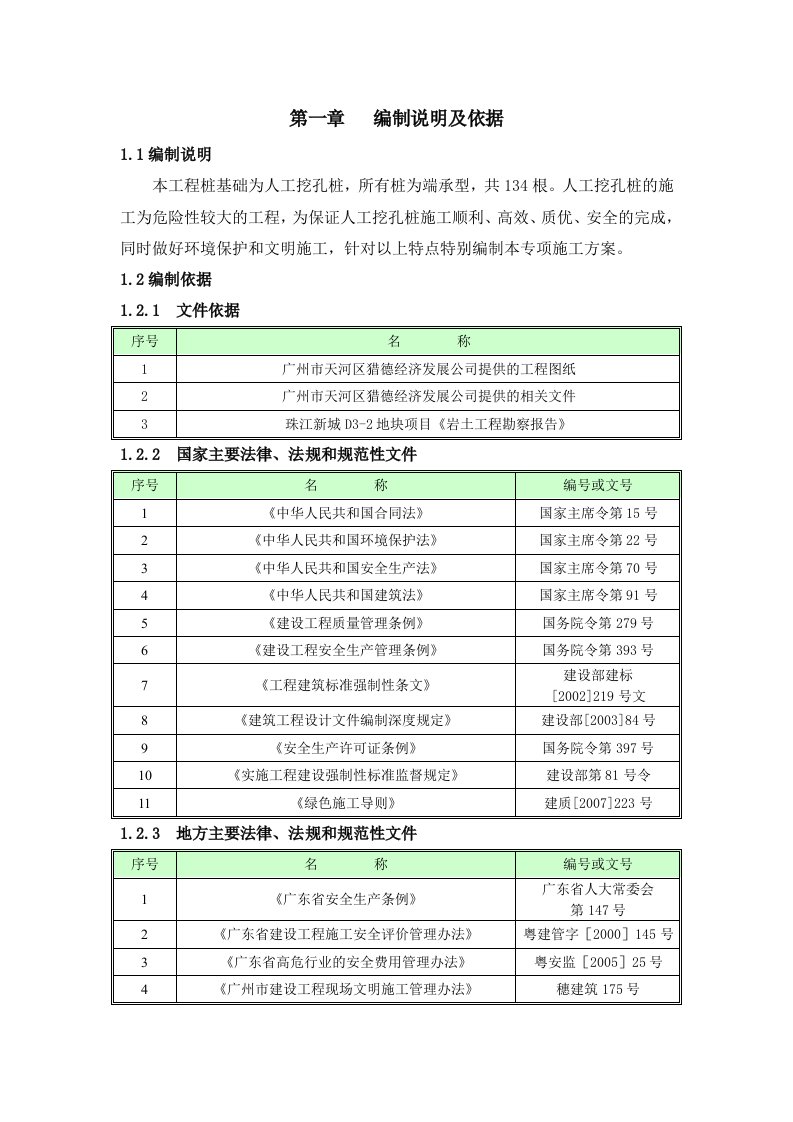 住宅楼人工挖孔桩施工方案广东灌注桩支护工艺图