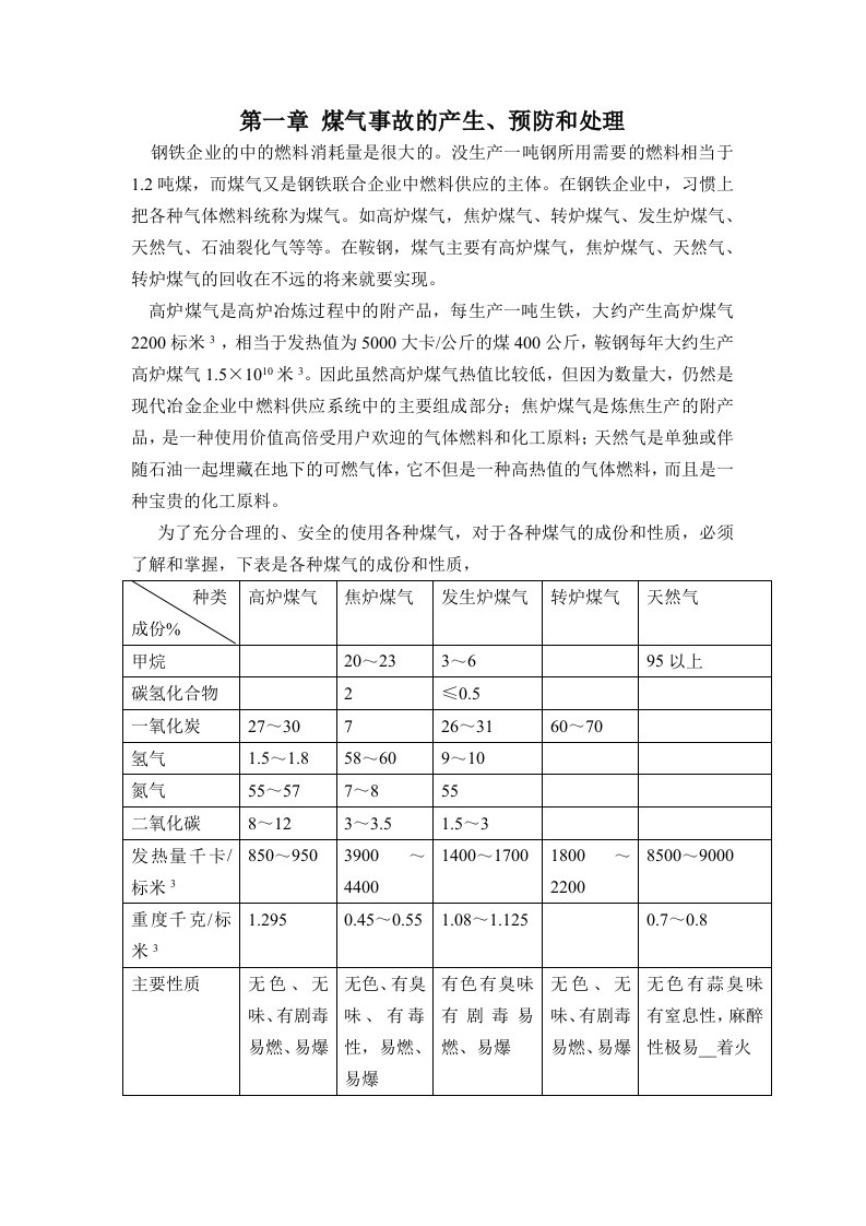 煤气事故的产生、预防和处理