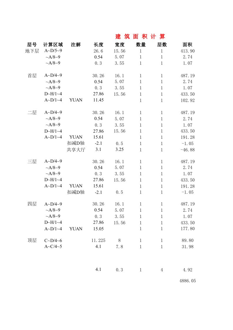 施工组织-建筑工程量V1