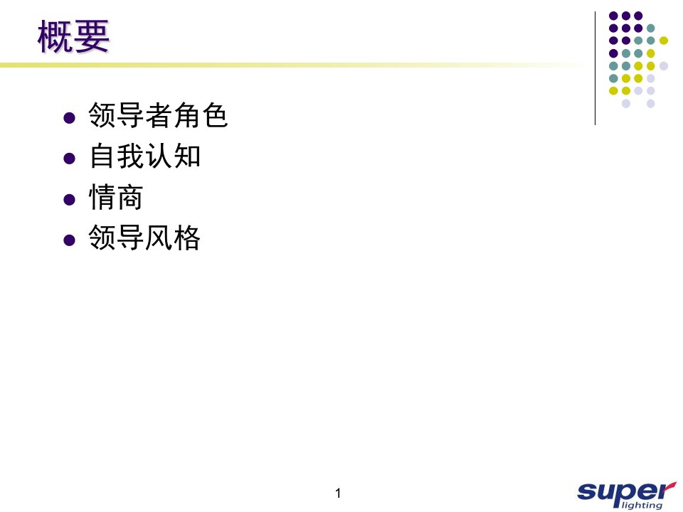 企业领导力培训.ppt