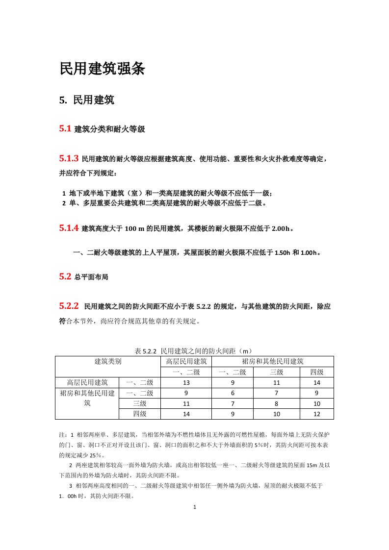 Word版可编辑-建筑设计防火规范建筑强条仅民用建筑精心整理