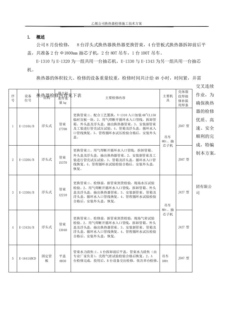 换热器检修施工方案