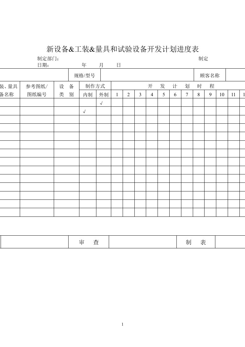 新设备、工装、量具和试验设备开发计划进度表