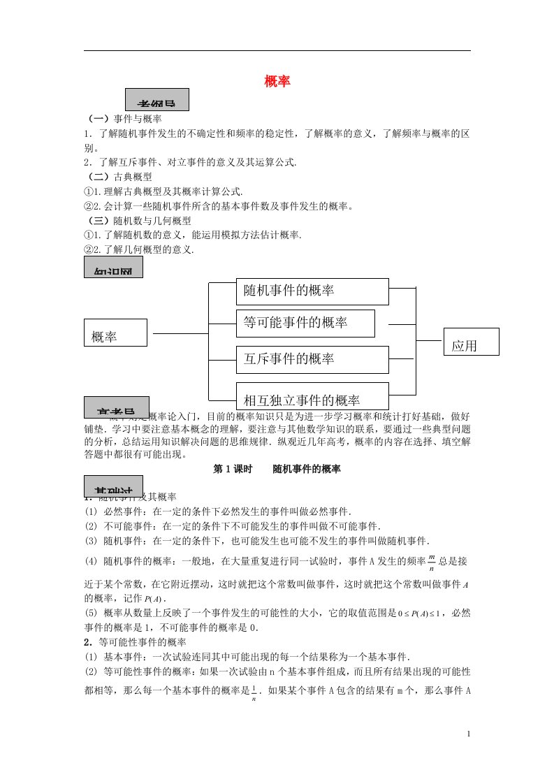 高考数学