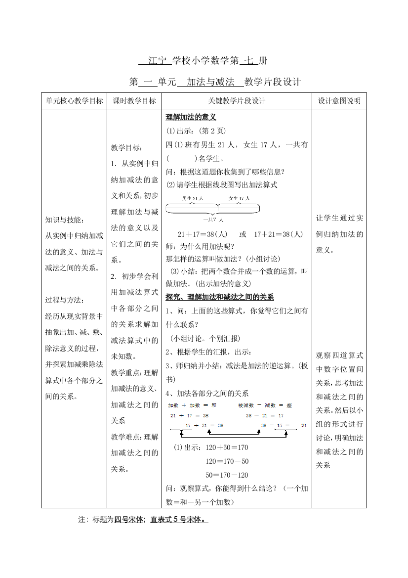 江宁学校小学数学第七册第一单元加法与减法教学片段设计（唐秋芸）