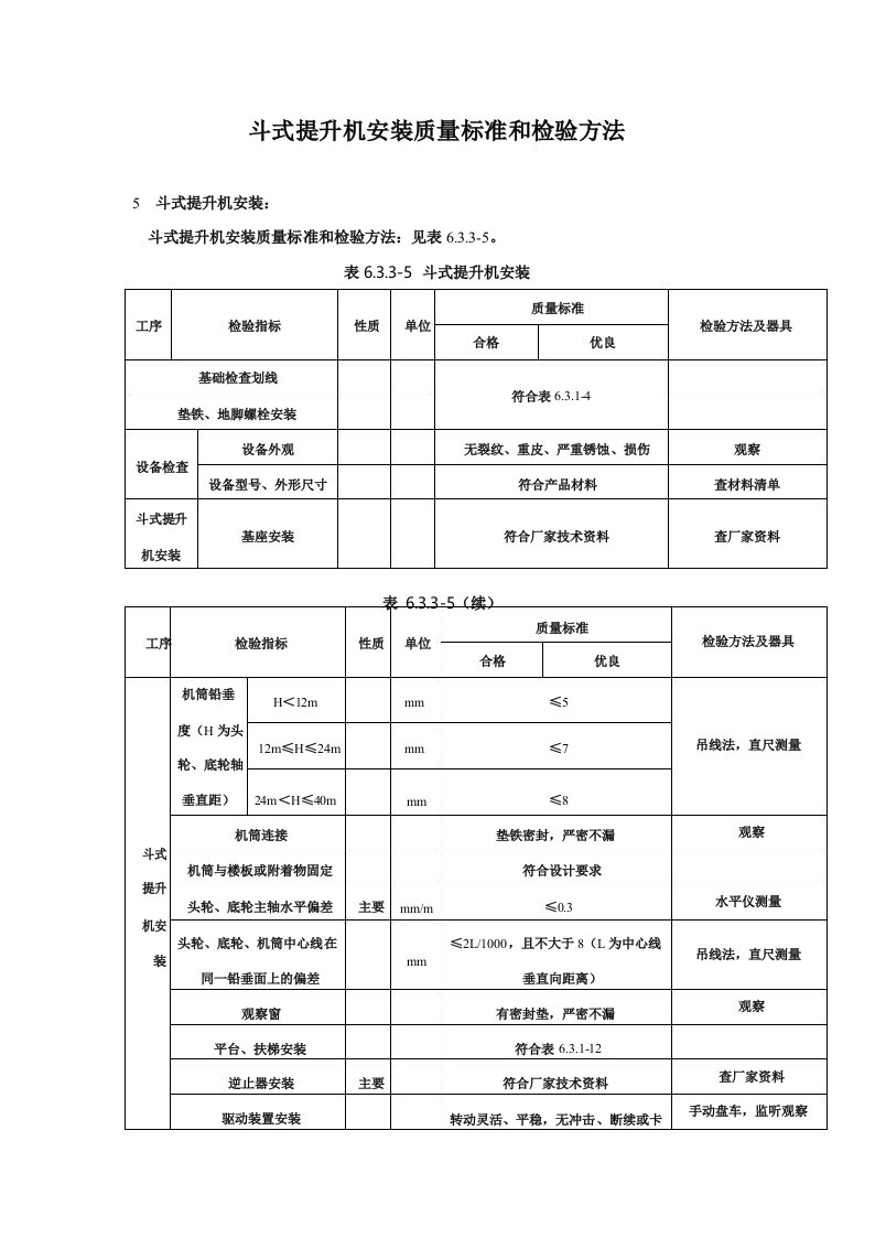 斗式提升机安装质量标准和检验方法