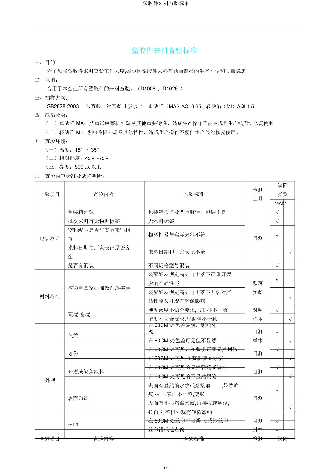 塑胶件来料检验标准