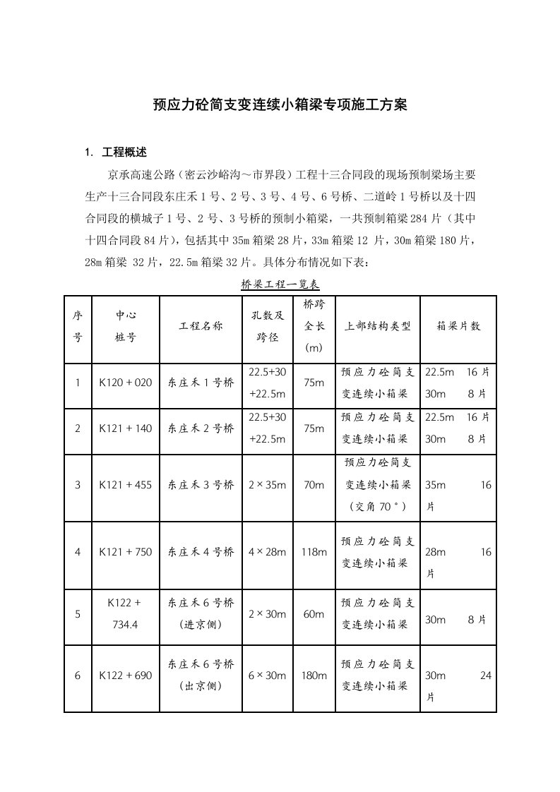 预应力砼简支变连续小箱梁专项施工方案