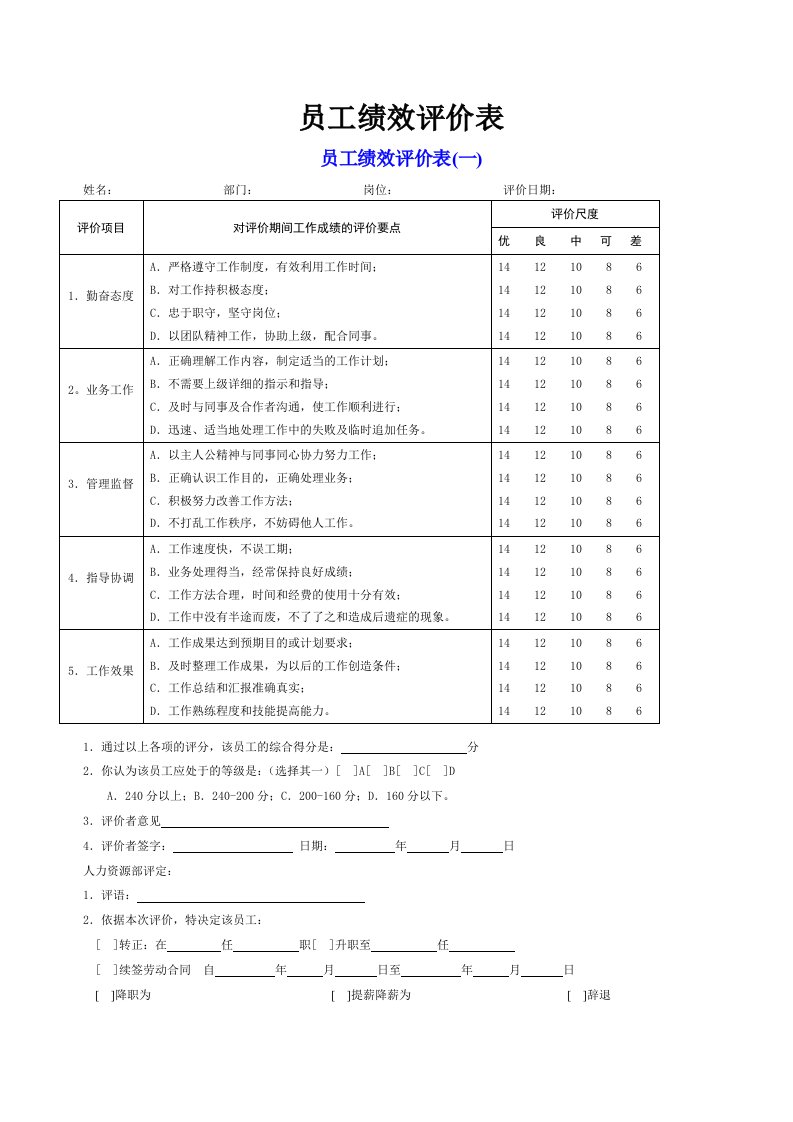 员工绩效评价表