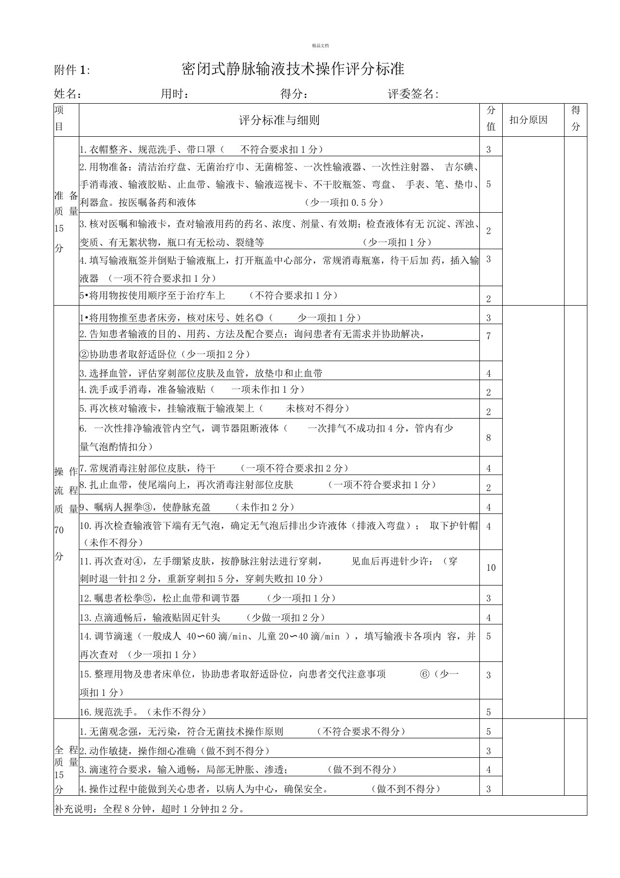 密闭式静脉输液技术操作评分标准