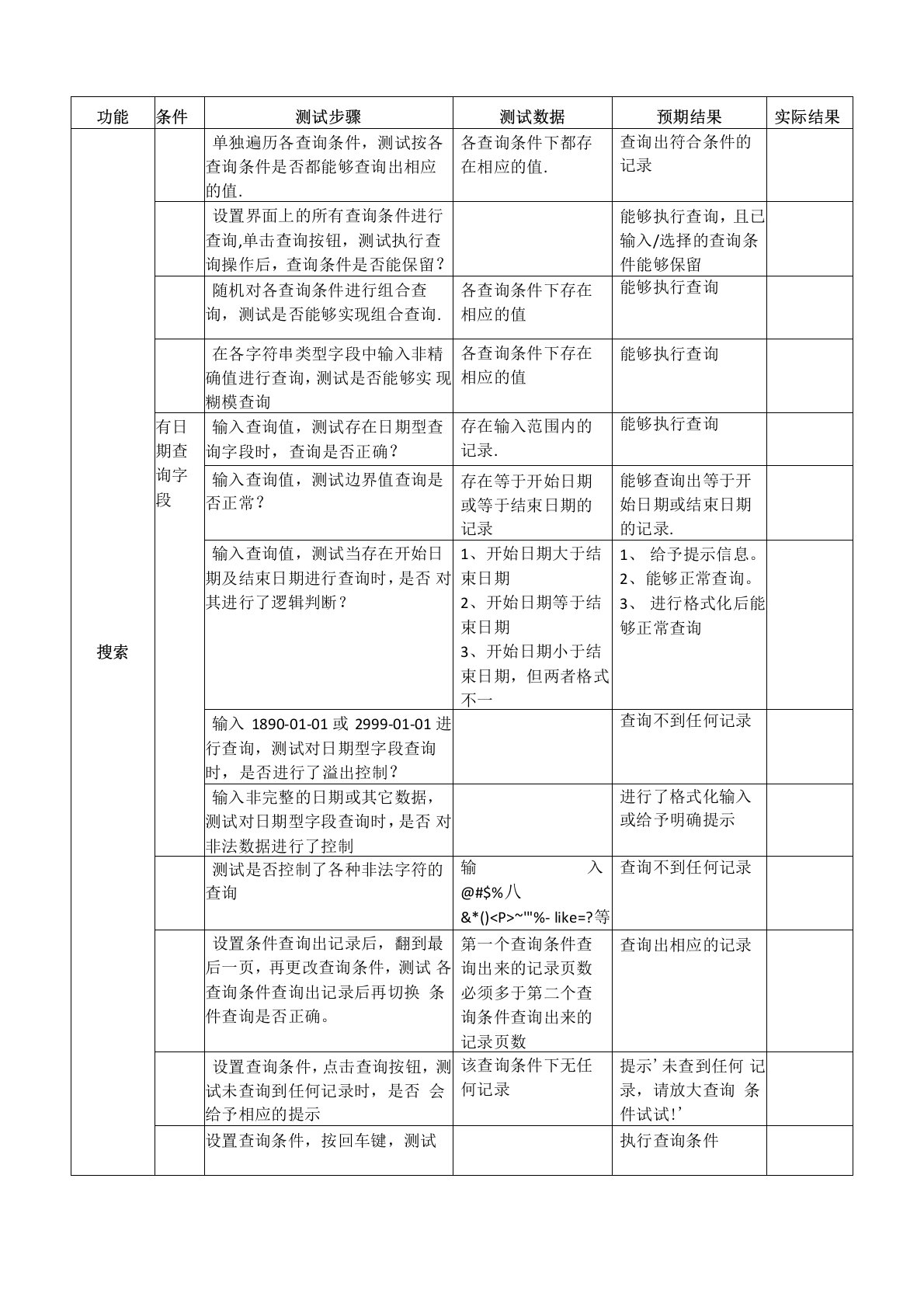 网站测试用例(通用)