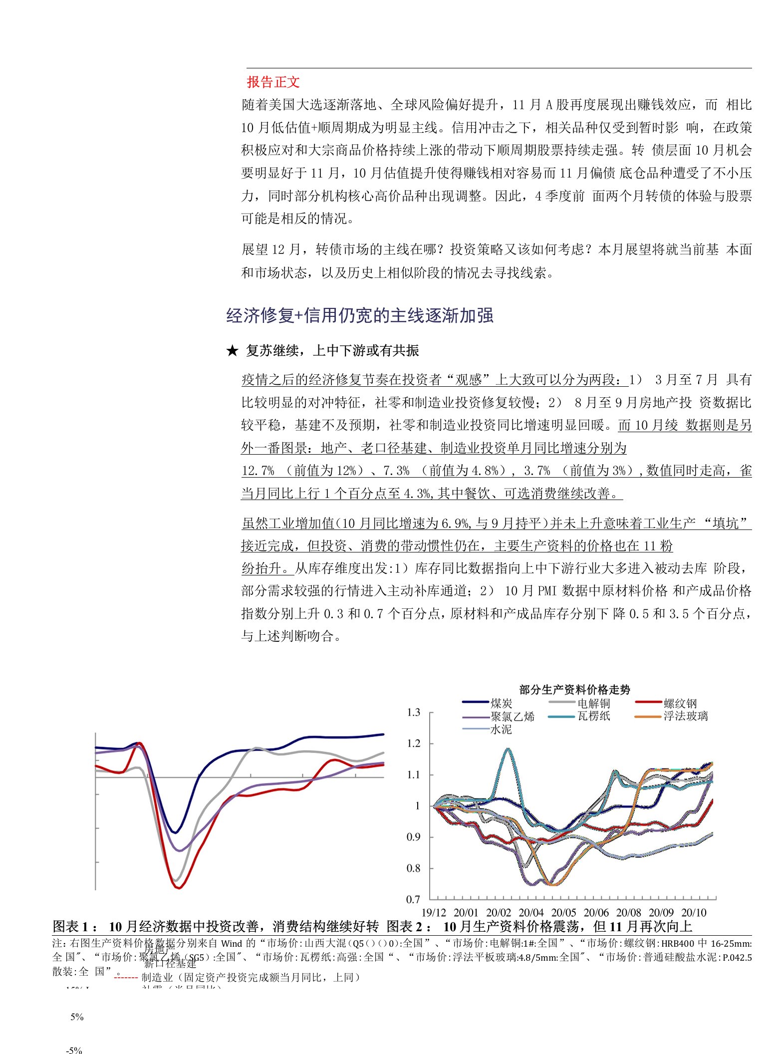 兼转债12月展望及11月回顾：享受月初，期待跨年