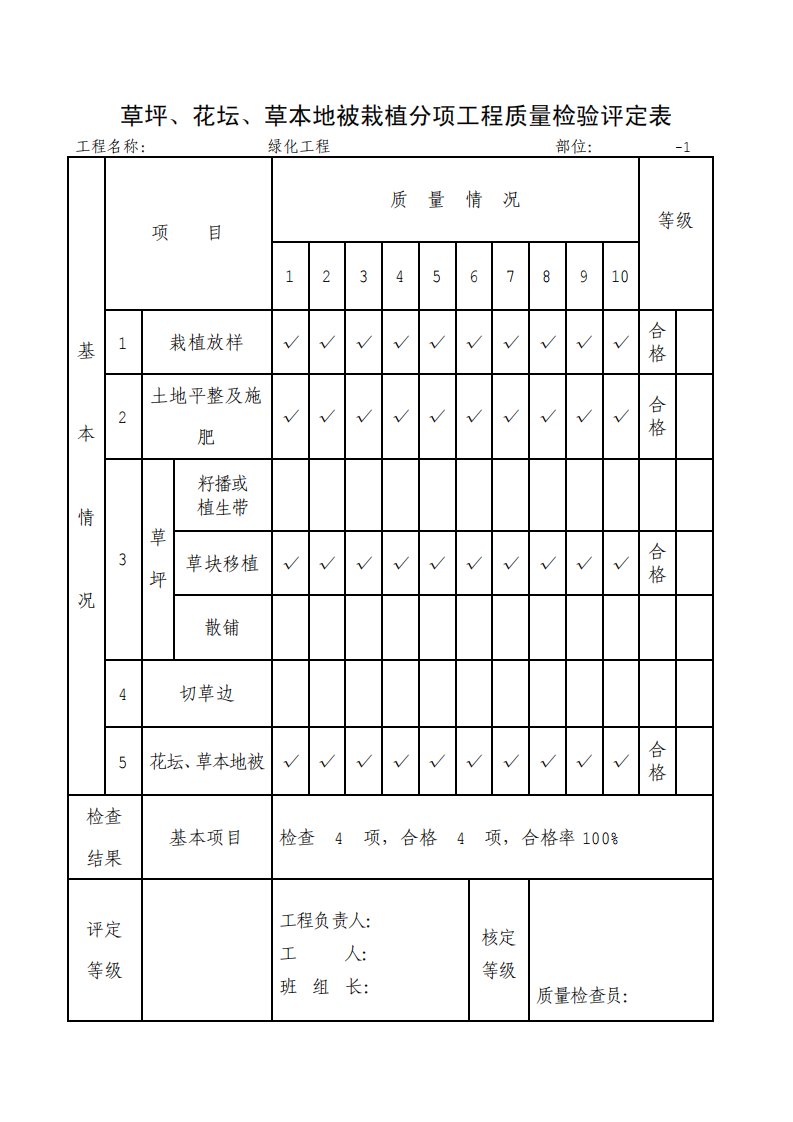 草坪花坛草本地被栽植分项工程质量检验评定表