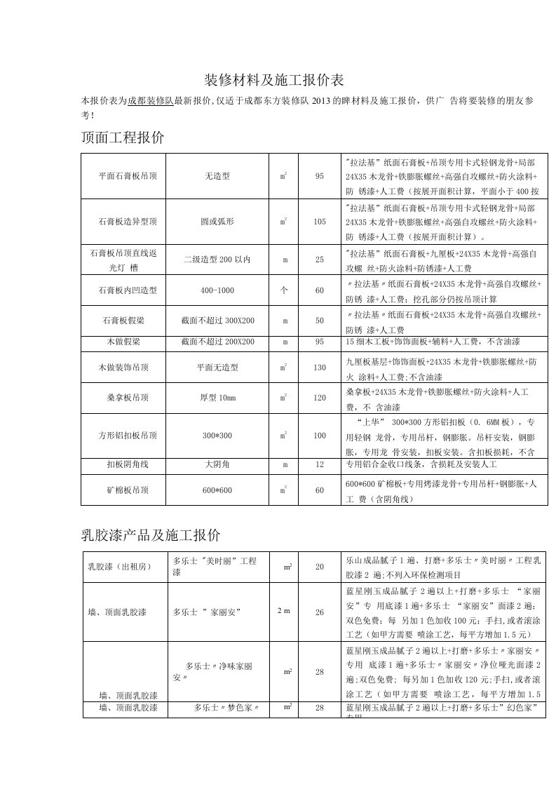 装修材料及施工报价参考表