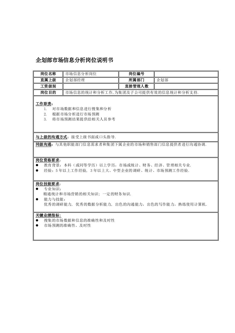 推荐-企划部市场信息分析岗位说明书