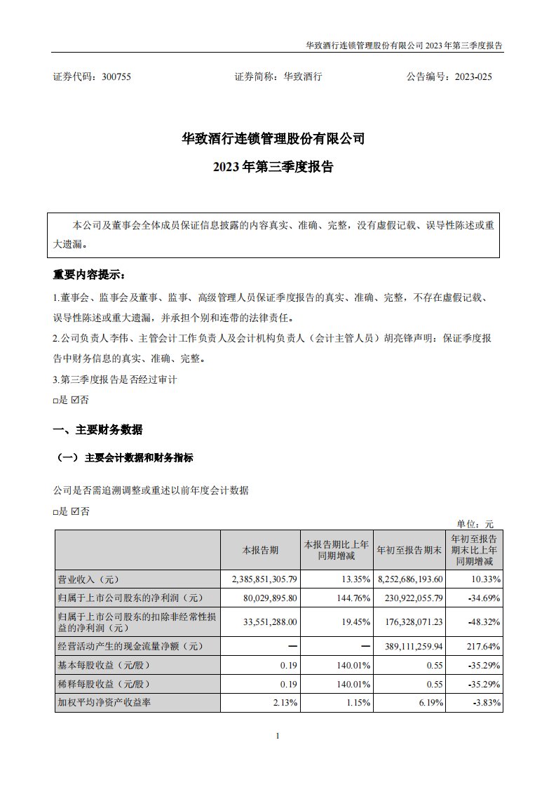 深交所-华致酒行：2023年三季度报告-20231025