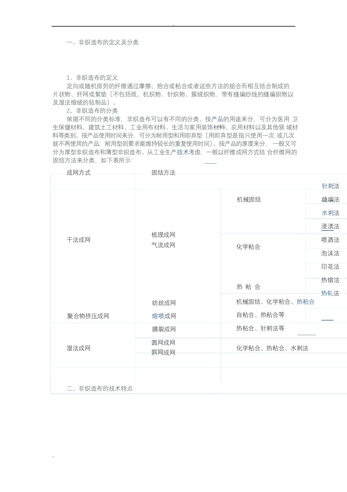 水刺无纺布培训资料