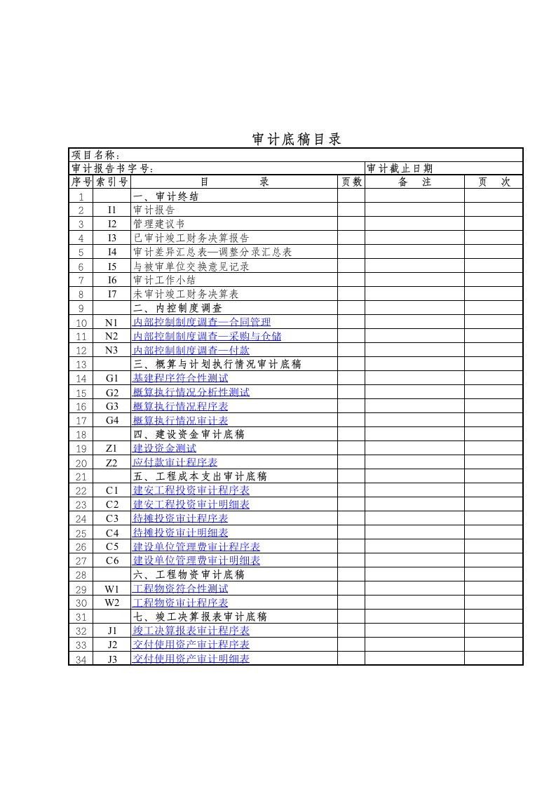 竣工财务决算审计工作底稿(试行)