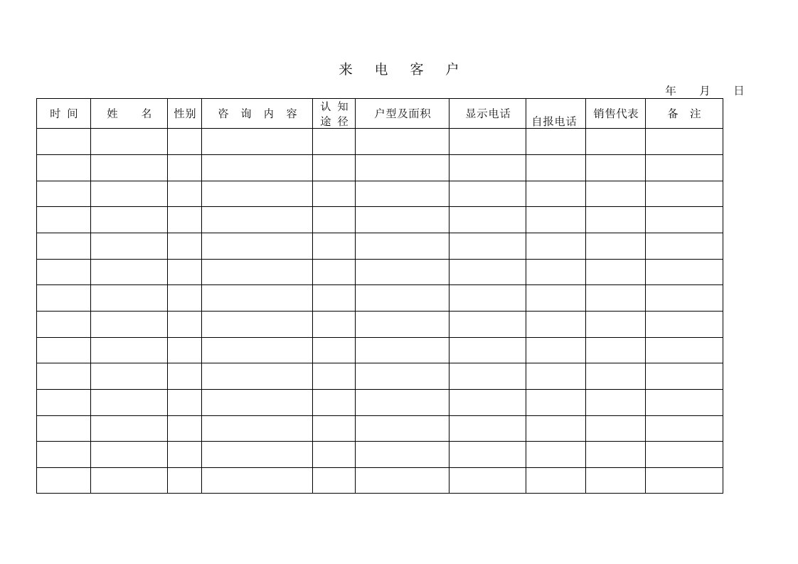 某房地产公司来电客户登记表