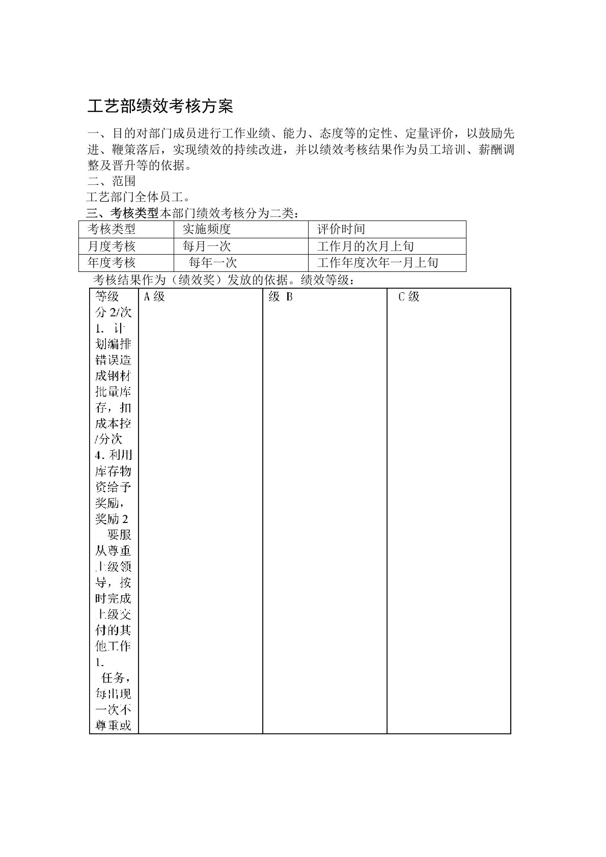 工艺部绩效考核评分表