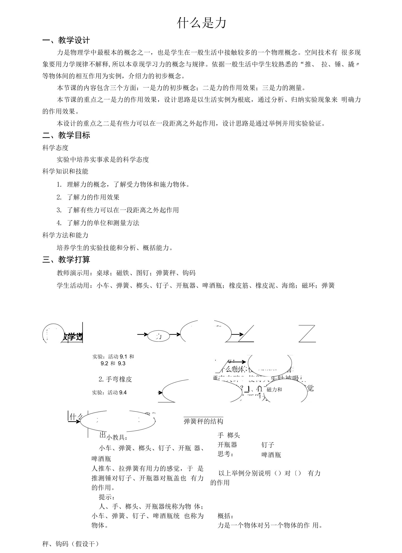 初一科学教案：什么是力