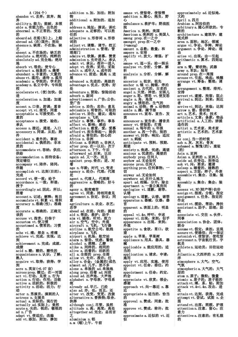 大学英语四六级单词