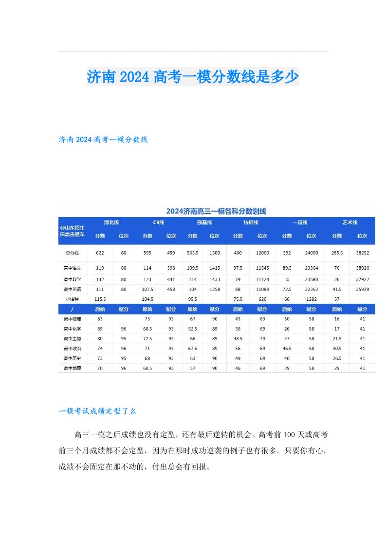 济南2024高考一模分数线是多少