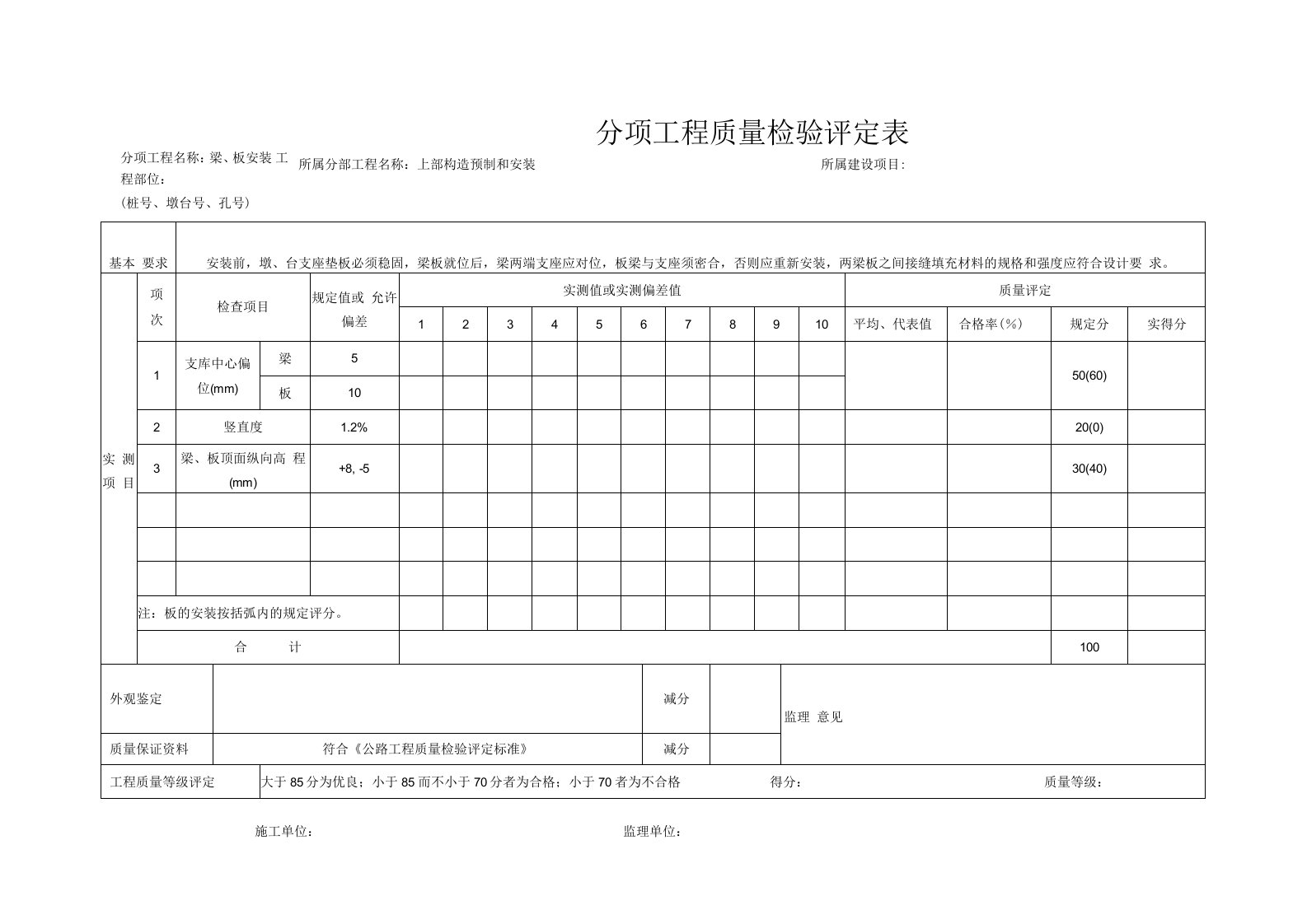 分项工程质量检验评定表（梁、板安装