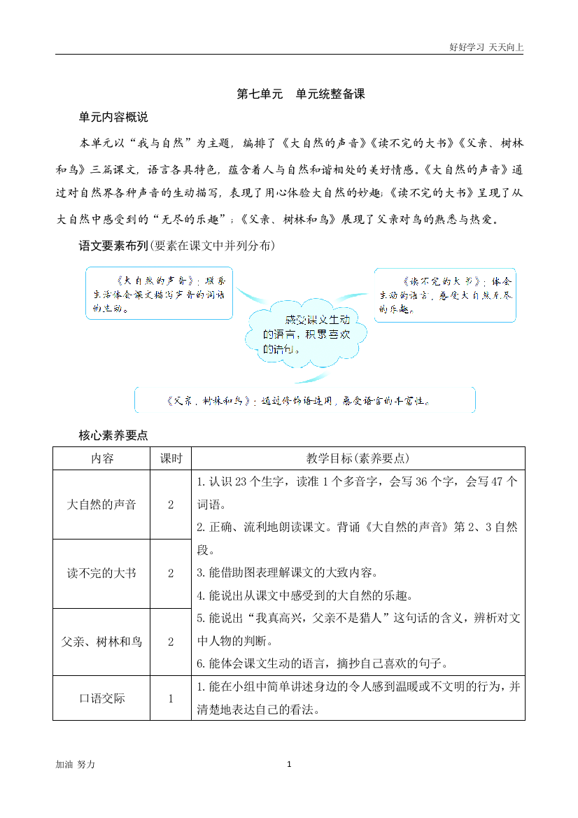 小学语文人教版三年级上册第七单元单元统整备课