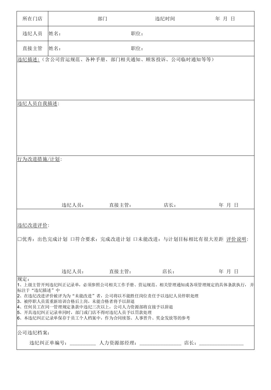 钛木零售文库&连锁超市门店违纪纠正记录单2021修订