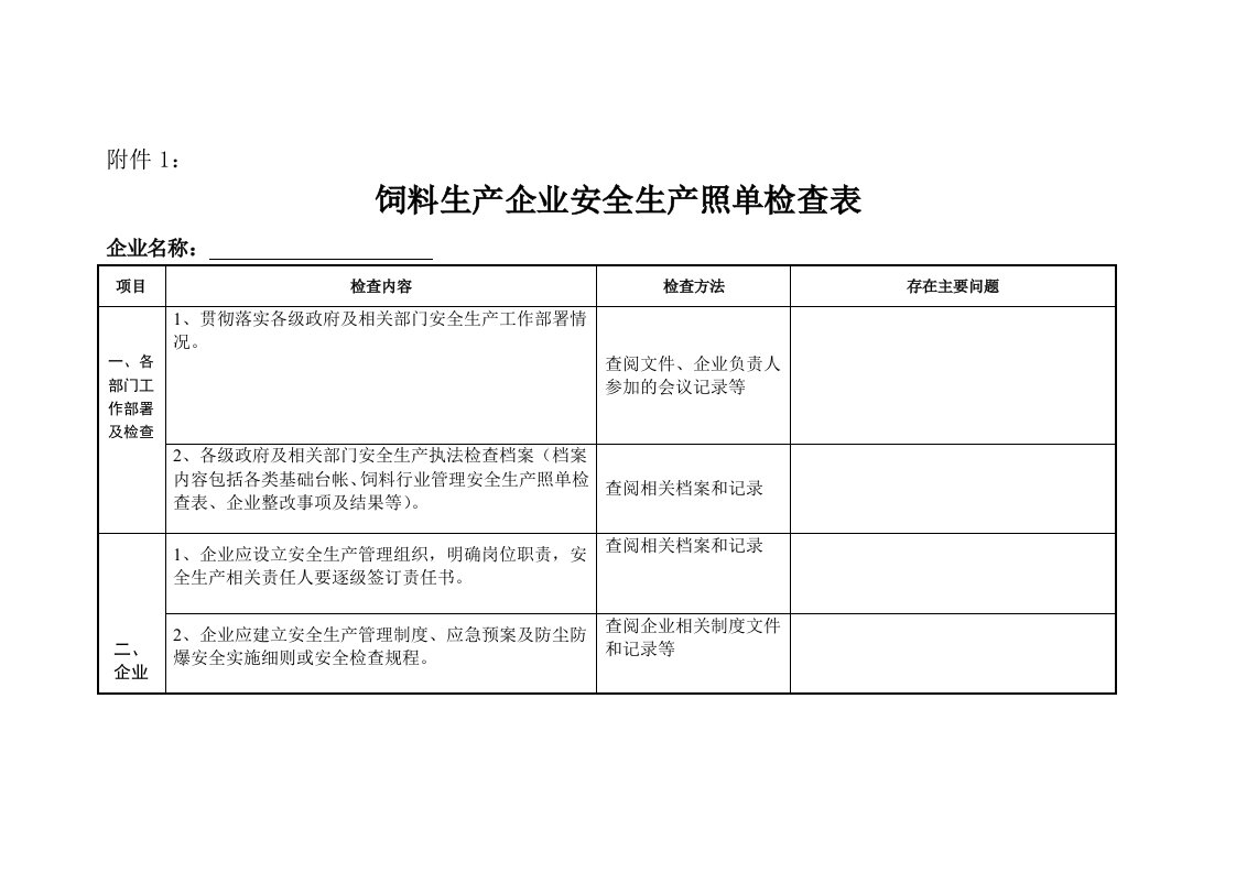 饲料生产企业安全生产照单检查表