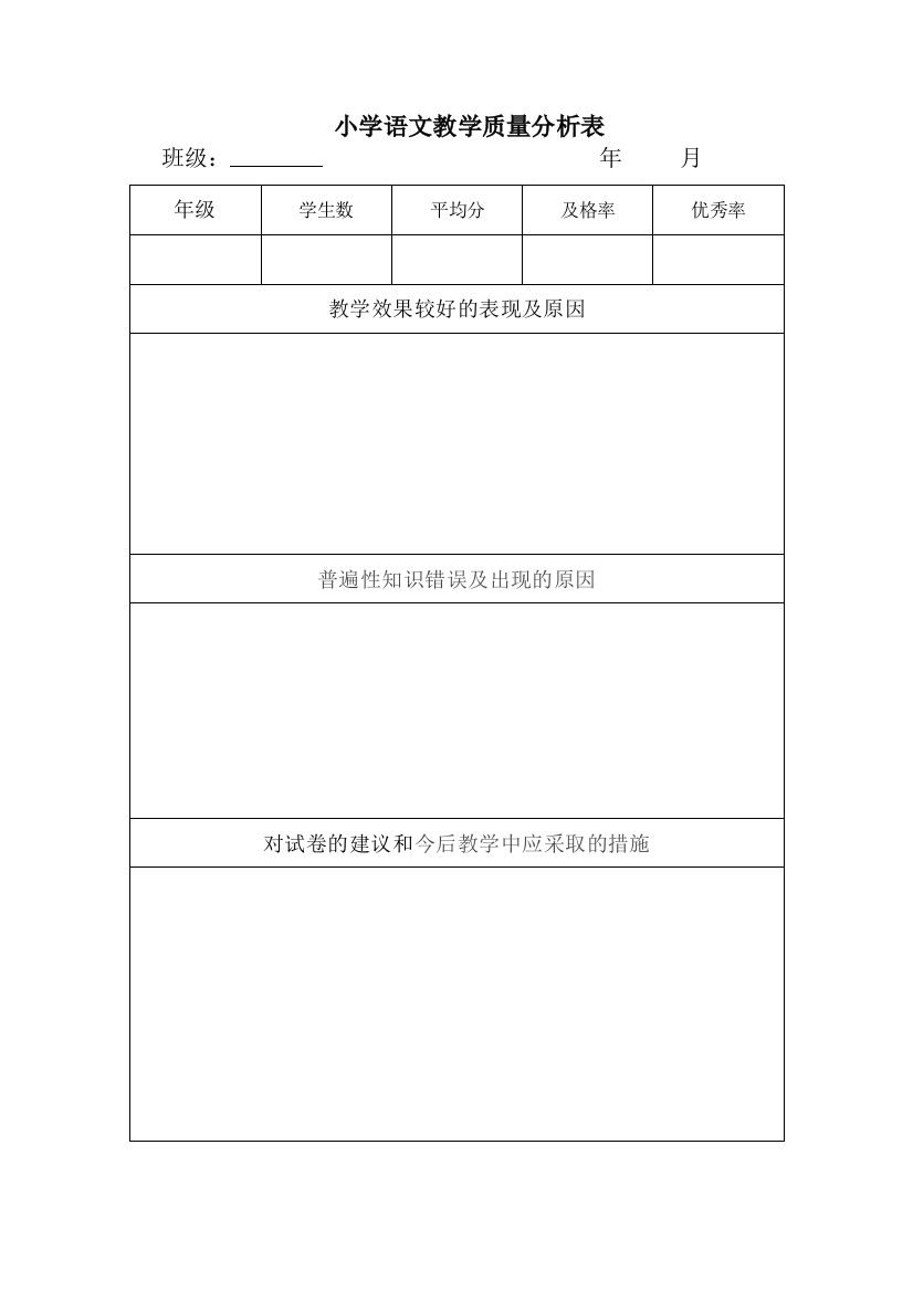 小学语文学科教学质量分析表