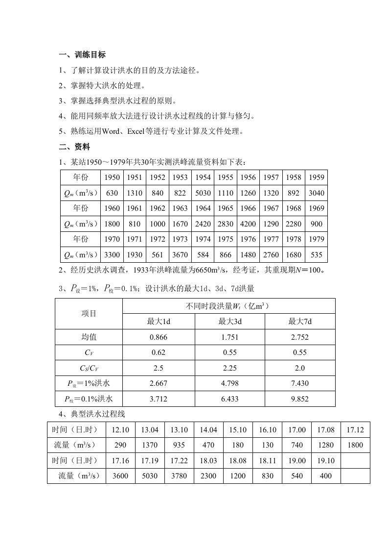 水文水利计算课程设计