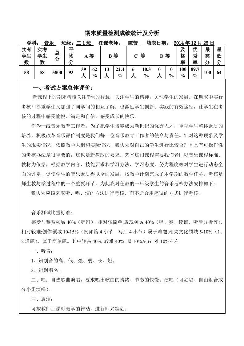 三年级上音乐方案成绩统计及分析表