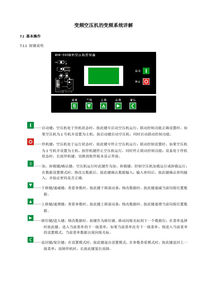 变频空压机的变频系统详解