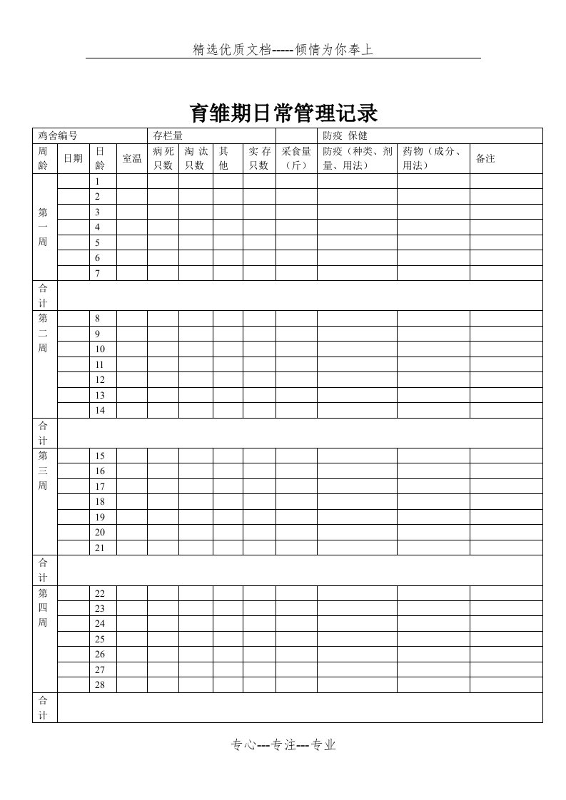 蛋鸡日常管理记录表(共22页)