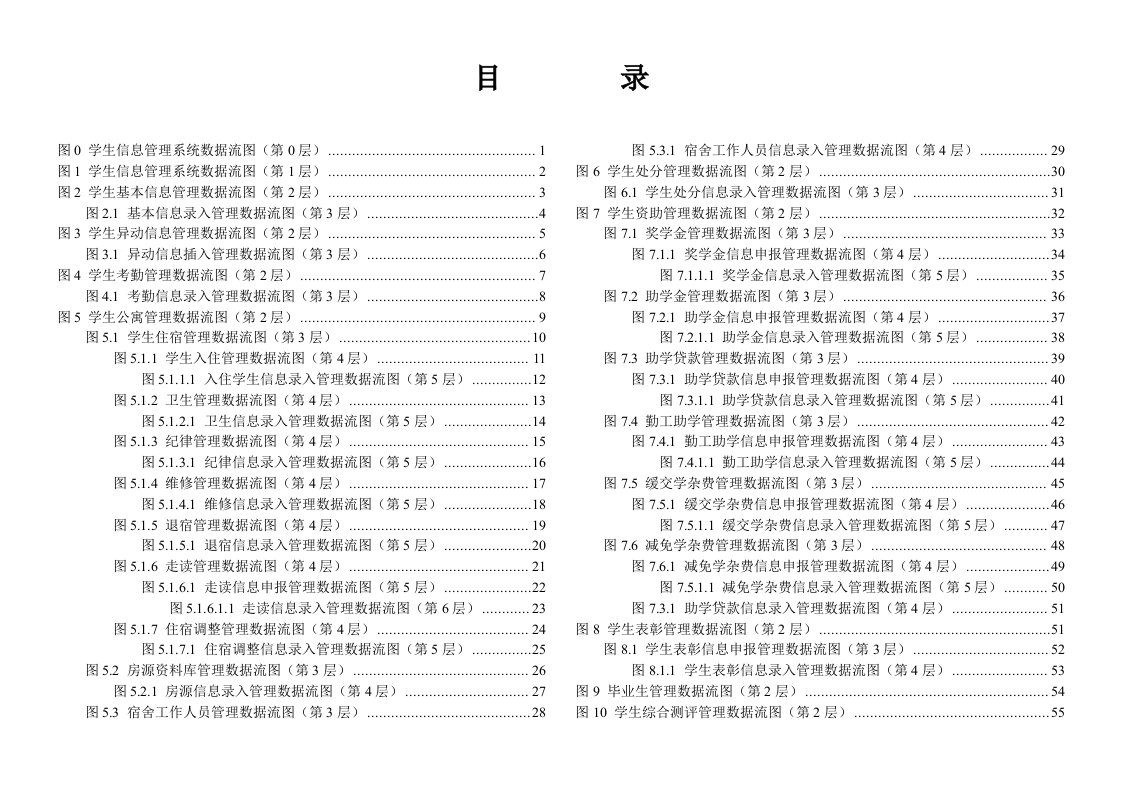 学生信息管理系统数据流图汇总