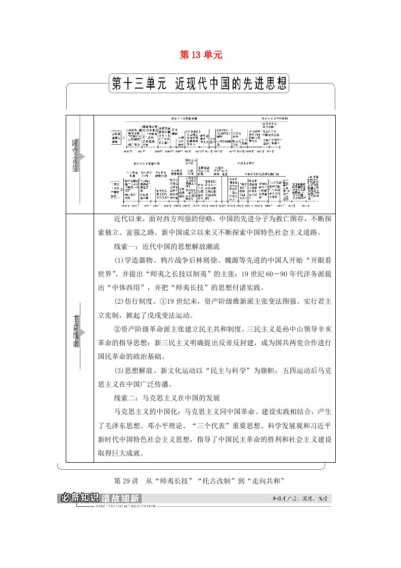 2022版高考历史一轮复习模块3文化发展历程第13单元第29讲从“师夷长技”“托古改制”到“走向共和”学案含解析岳麓版