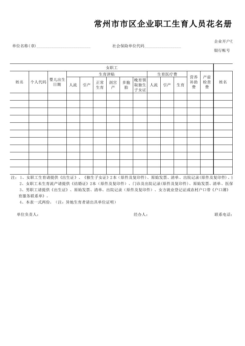 常州市市区企业职工生育人员花名册(新)