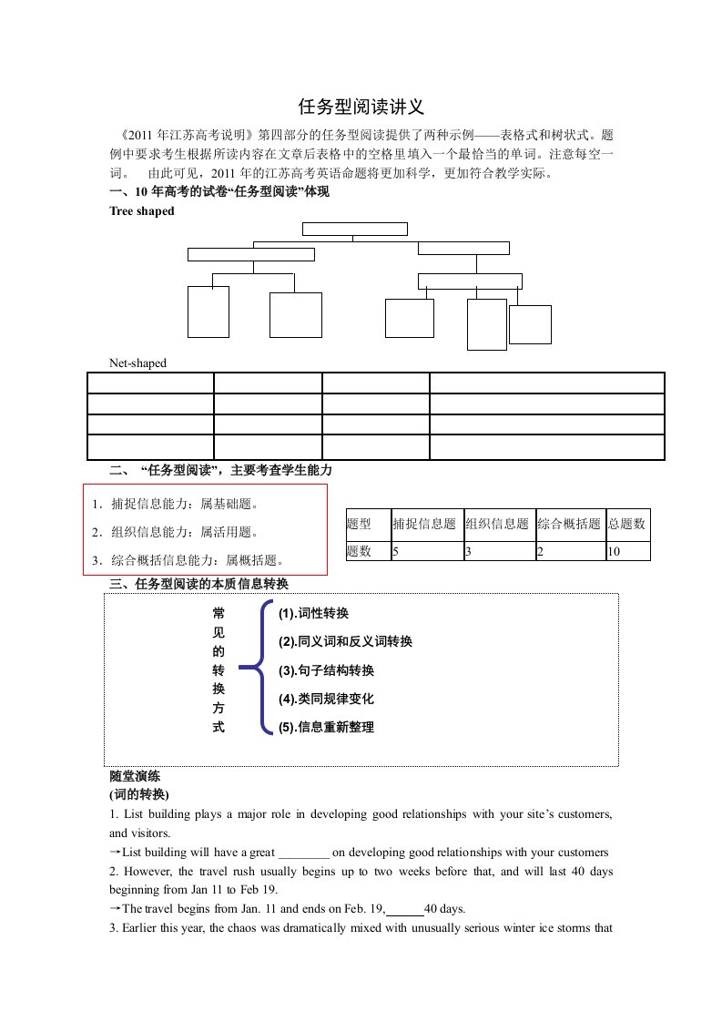 任务型阅读讲义