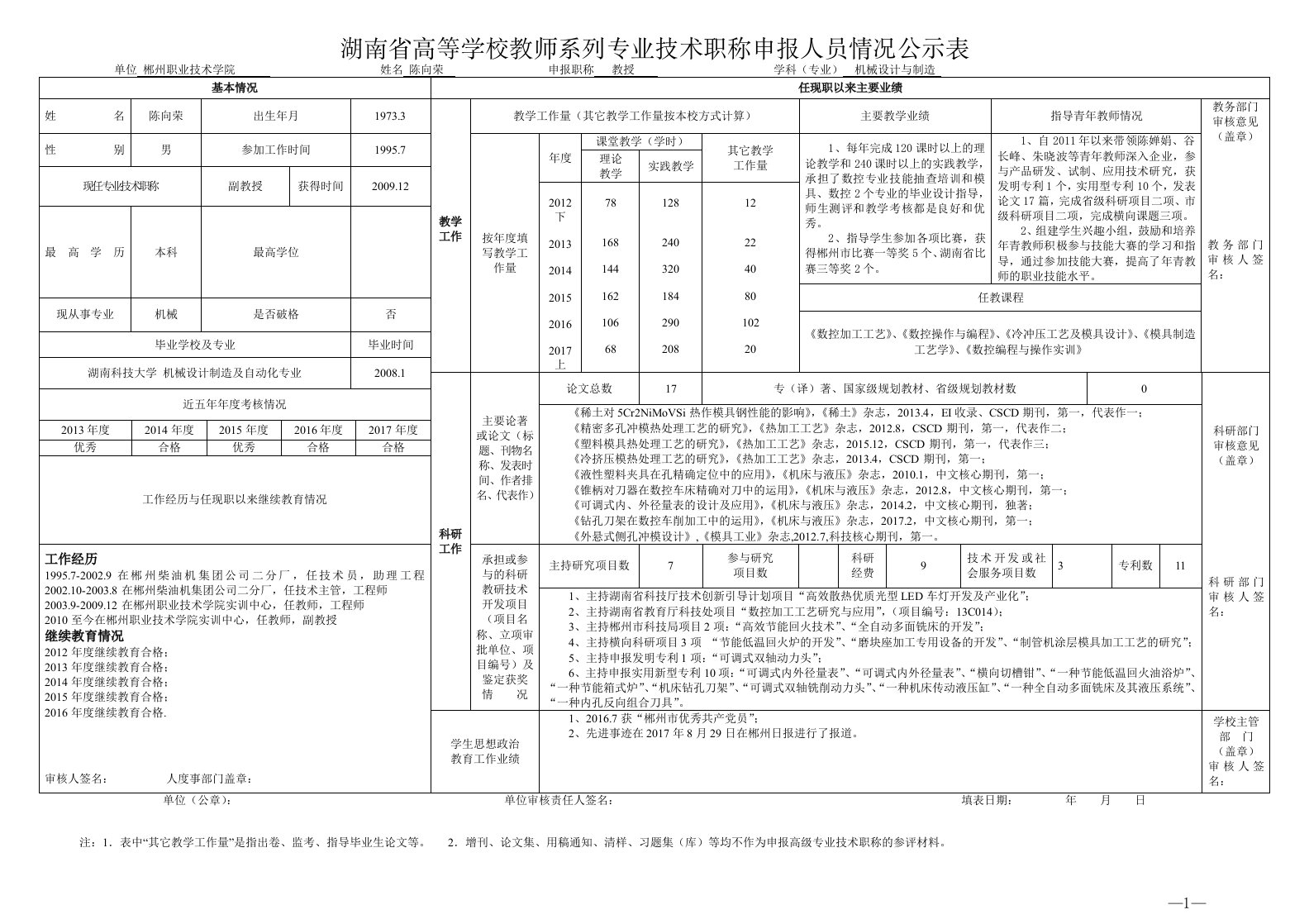 湖南省高等学校教师系列专业技术职称申报人员情况公示表