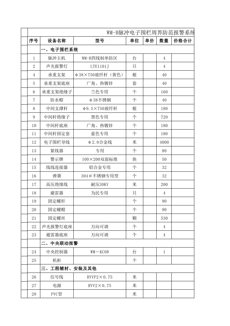 电子围栏产品配置及报价